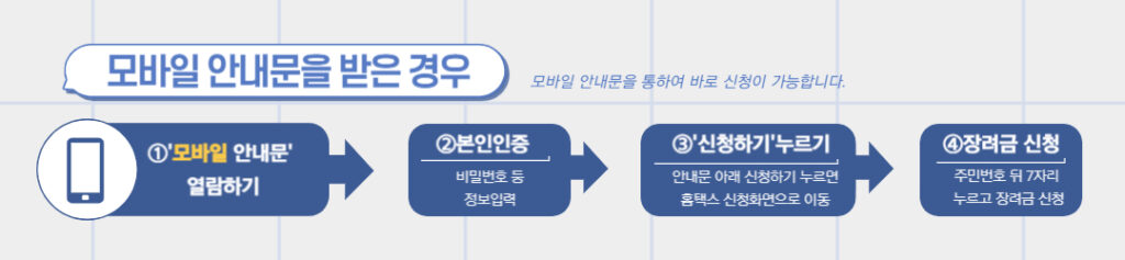 2025년 근로장려금 반기 신청