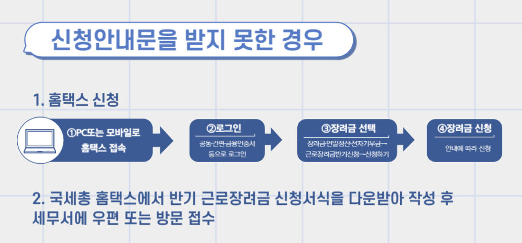2025년 근로장려금 반기 신청