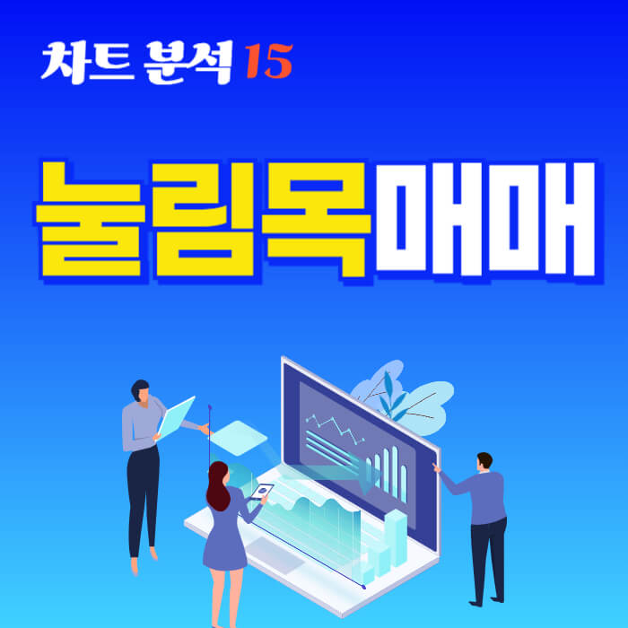 눌림목 매매 구간을 파악한다면, 손실 위험을 줄이면서 수익을 극대화할 수 있는 좋은 기회를 잡을 수 있어요.