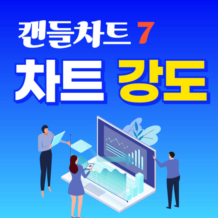 거래량과 캔들 모양, 그리고 가격 상승 방식의 조합은 단순히 가격 변동을 넘어, 시장의 감정과 세력의 힘 관계를 파악하는 데 결정적인 역할을 합니다.
