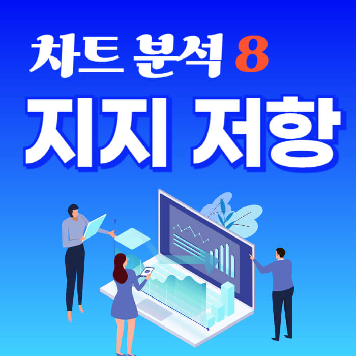 지지선과 저항선은 단순히 선을 긋는 기술적 분석을 넘어, 시장 참여자들의 집단 심리가 복합적으로 작용한 결과입니다.